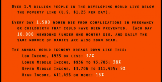 Poverty Facts